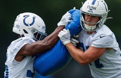 Colts’ full training camp, preseason schedule in 2023