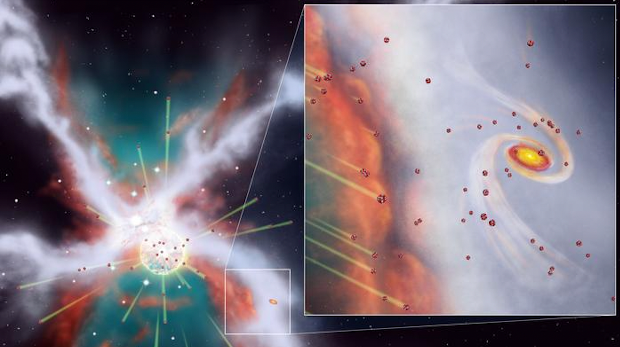 Solar system planets, order and formation: A guide