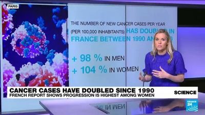 New cancer cases have doubled in France since 1990