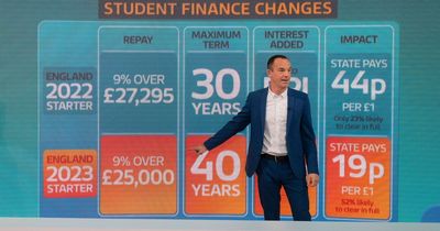 Martin Lewis says 'act today' to save £1,000s in bills, from water to Wi-Fi