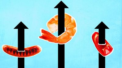 How much?! See how the cost of a barbecue has gone up in the UK