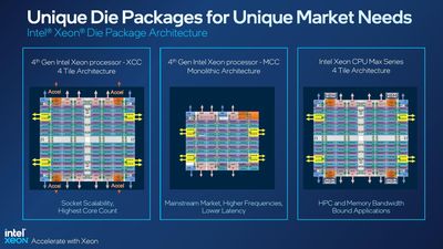 Intel Resumes Shipping Xeon MCC Processors After Bug is Mitigated