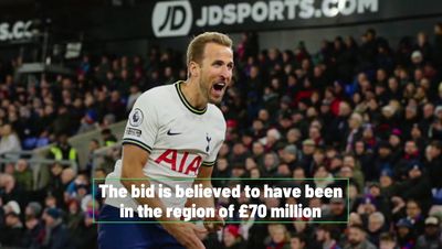 Ange Postecoglou maps out plan to keep Harry Kane at Tottenham as Bayern Munich table fresh offer