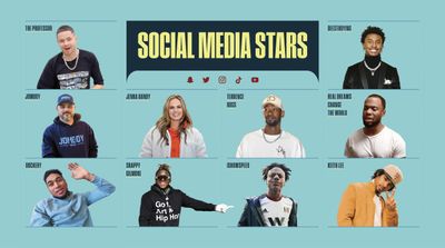 The Top 10 Social Media Stars in Sports