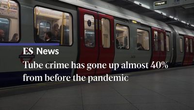 Tube crime soars by almost 40% on pre-pandemic levels