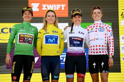 23.2 million viewers watched the Tour de France Femmes live in 2022