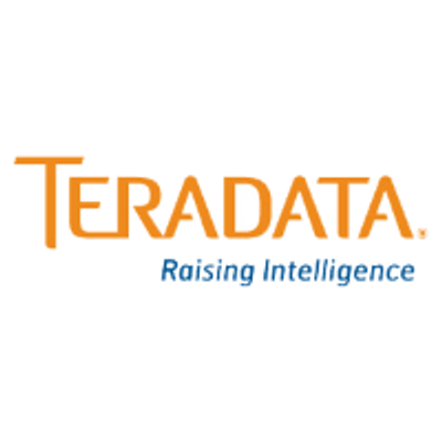 Chart of the Day: Teradata is on a Tear