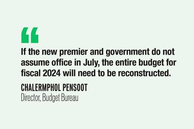 Premier delay will affect fiscal budget