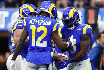 Who are locks to make the Rams’ 53-man roster this year?