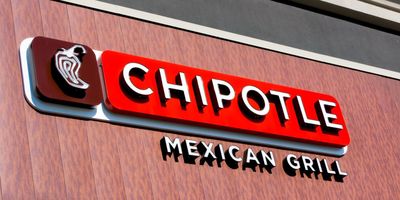Is Chipotle Mexican Grill (CMG) a Solid Buy?