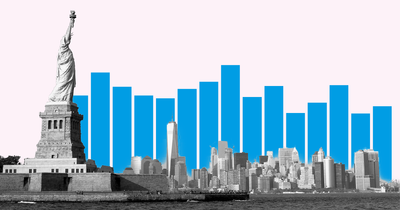 How many refugees are entering the US?