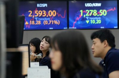 Stock market today: Asian shares jump on Wall Street's return to its highest level in over a year