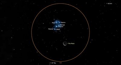Jupiter shines near the moon with the Seven Sisters of the Pleiades on July 14. Here's how to see it.
