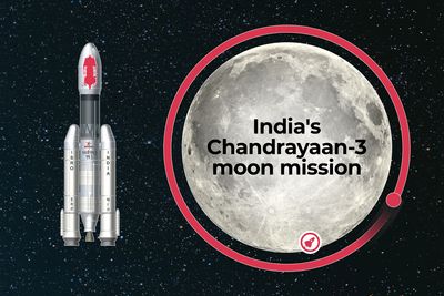 What is India’s Chandrayaan moon mission and when will it launch?