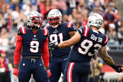 Ranking every position group on Patriots’ roster, from strongest to weakest