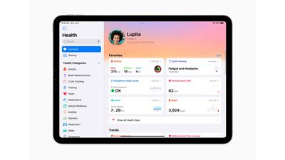 3 ways Apple’s Health app will change when you see it on the iPad – according to Apple