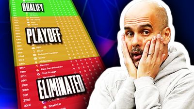 How the new Champions League format actually works