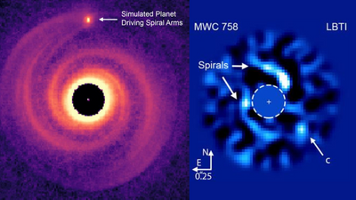 Elusive exoplanet is 'cosmic sculptor' that carved spiral arms of its star