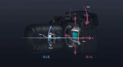 Pop quiz: Which camera company invented image stabilization?