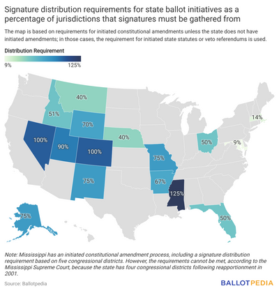 Ohio’s Issue 1: Stricter Signature Rules For Constitutional Amendments