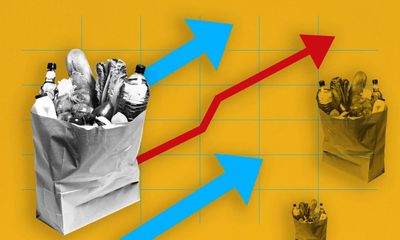 UK inflation: which goods and services have risen most in price?