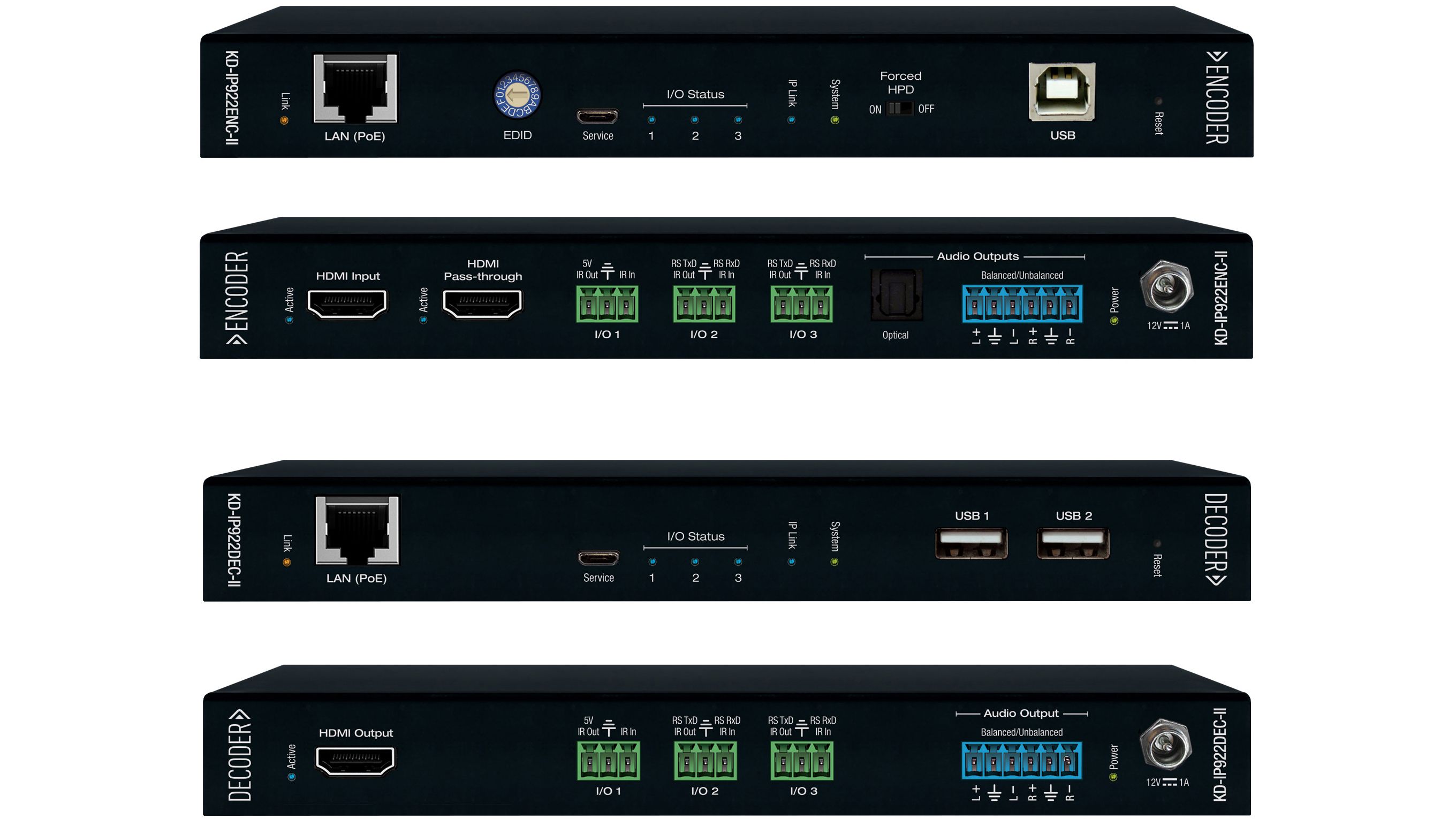 Meet the Next Generation of AV-over-IP Systems from…