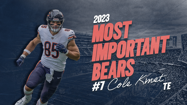 30 Most Important Bears of 2023: No. 20 Khalil Herbert