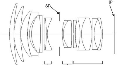 Canon patent hints at three f/1.4 fast prime lenses on the horizon