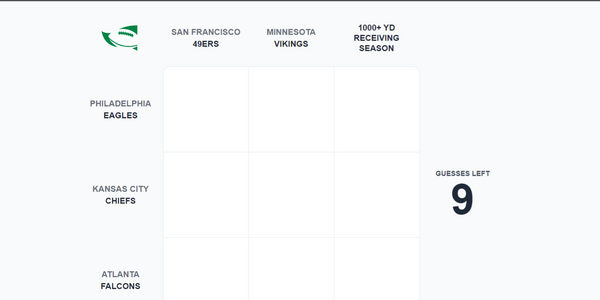 NFL Immaculate Grid Game Answers Today 26 July 2023: NFL Grid Game