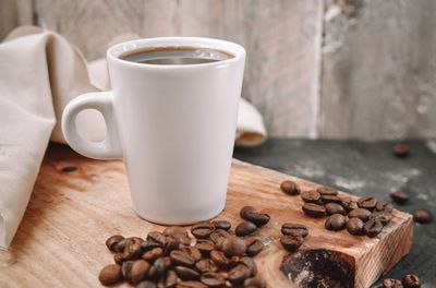 Arabica Coffee Closes Higher on Supply Concerns