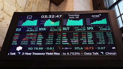 Convexity Daily 1x SPIKES Futures ETF Surges On Volatility Concerns