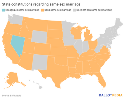 ‌California To Decide On Repealing Proposition 8, Define Marriage As A Fundamental Right In 2024 ‌