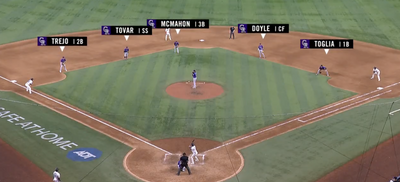 Rockies tried to stop Luis Arráez with a shift loophole and MLB fans roasted them when it failed