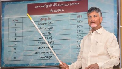 YSRCP government has kept irrigation projects in coastal Andhra on the backburner, alleges TDP supremo Chandrababu Naidu