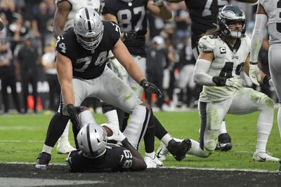 Raiders LT Kolton Miller excited about cohesion on offensive line