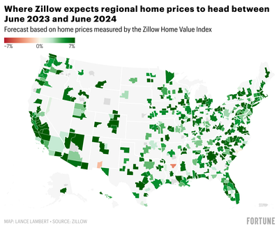 Zillow is so sure that U.S. home prices have bottomed that it just issued bullish calls for these 48 housing markets