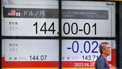 Markets Take Wild Ride As BoJ’s Unexpected Policy Tweak Leads To Volatility: What Happened?