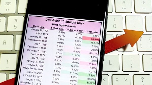 S&P 500 Rebounds, Fed Eyes Rate Hike, Big Tech Earnings Shine