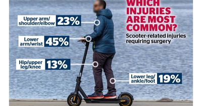 How a clinician's curiosity revealed the uncomfortable truth of e-scooters