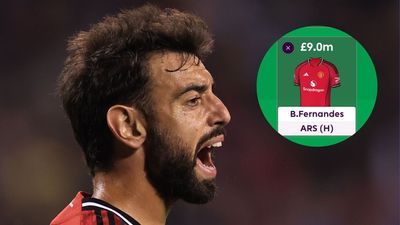 FPL 2025-26: What is Fantasy Premier League and how does it work?