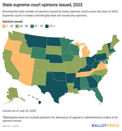 Close Mayoral Races In America’s Largest Cities Revealed