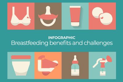 Infographic: Breastfeeding benefits and challenges