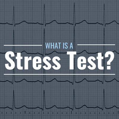 What Are Bank Stress Tests? How Do They Work?