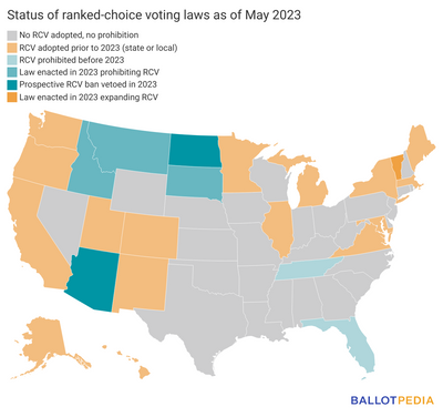 How 2023 Legislation Will Shape Future Elections And The Growing Opposition To Ranked-choice Voting