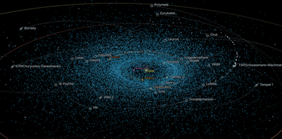 'City killers' and half-giraffes: how many scary asteroids really go past Earth every year?