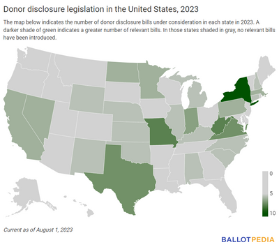 Missouri Governor Signs Bill Modifying Donor Privacy Act