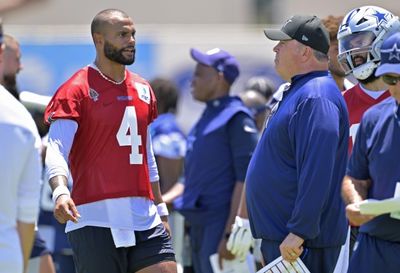 Mike McCarthy Focused on the ‘Best Thing for Dak Prescott’ in New Cowboys Offense