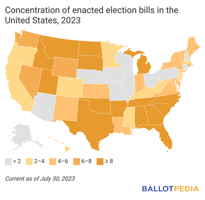 New Jersey State Legislature Passes Two Election Bills, Nine Fewer Than Last Year
