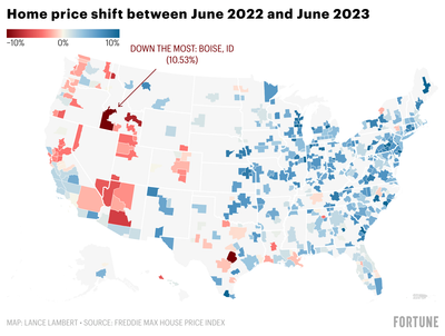 10 housing markets up the most—and 10 down the most