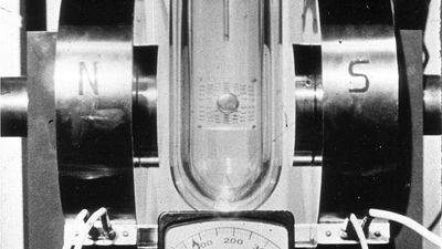 How to check if a material is a superconductor – in four steps